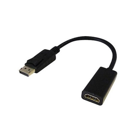 Display Port Male to HDMI Female Converter